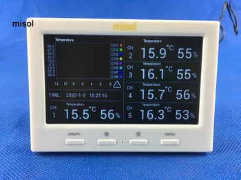 дисплей misol для беспроводной метеостанции HP3001  0