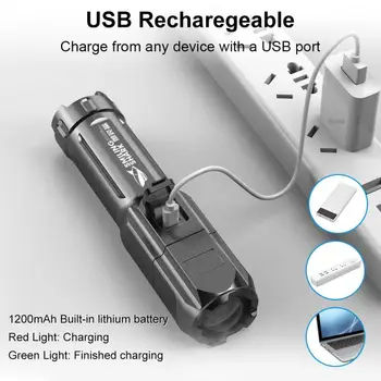 Фонарик с сильным светом, многофункциональный светодиодный фонарик с бликами, зум-фонарик, USB-зарядка, портативная лампа для кемпинга на открытом воздухе  5